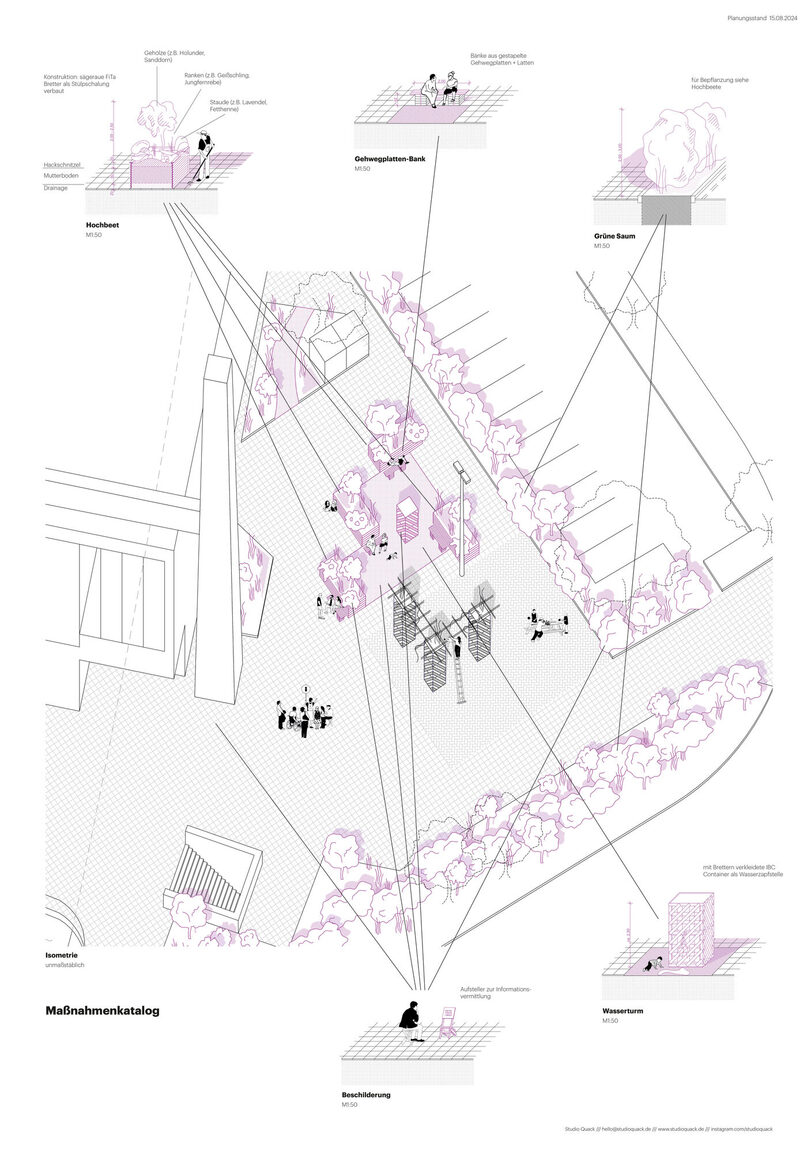 Bauplan Pop-Up-Park Alter Markt